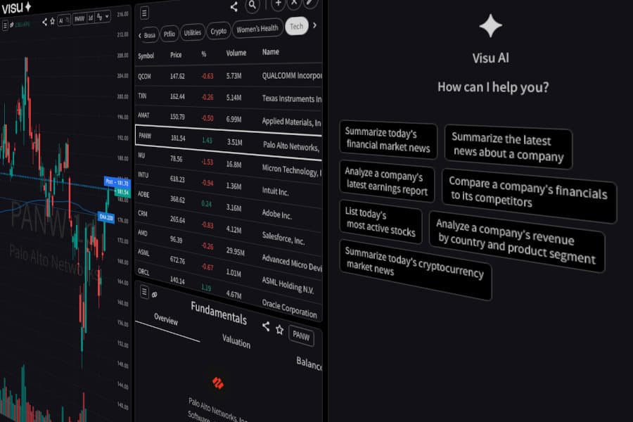 Your personal AI finance expert