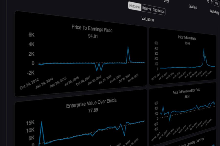 Dive deeper with our extensive historical data
