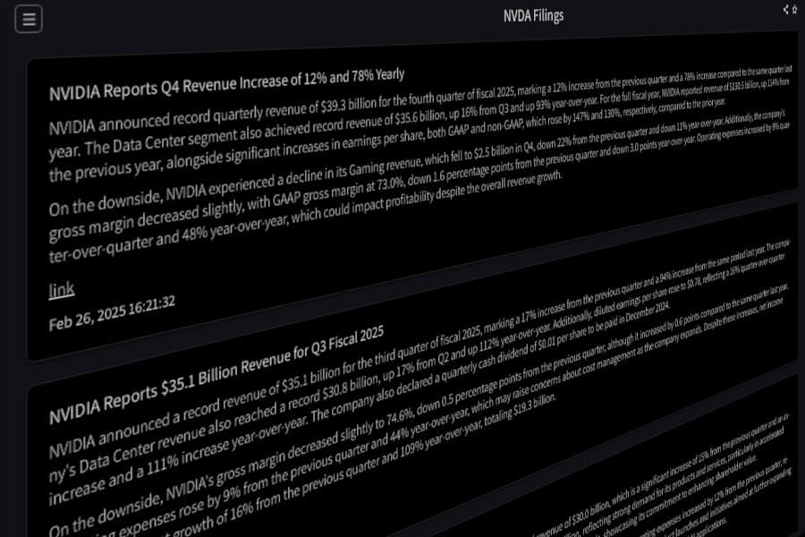 See a Company's Full Track Record